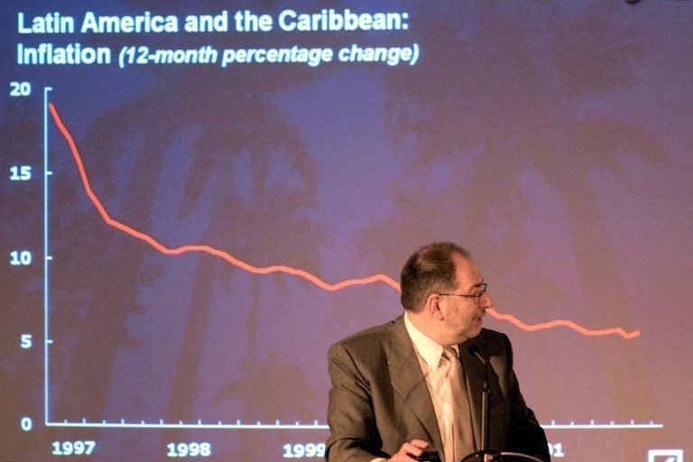 El FMI en tierra hostil en América Latina