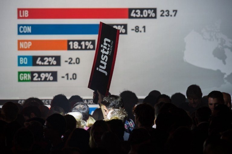 Canadá: liberales de Trudeau logran mayoría absoluta en el parlamento