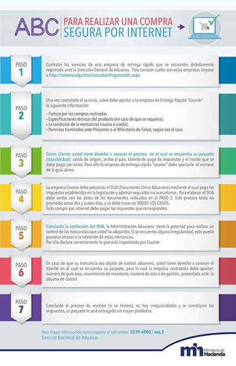 Hoy Hacienda inició campaña informativa sobre compras seguras por Internet
