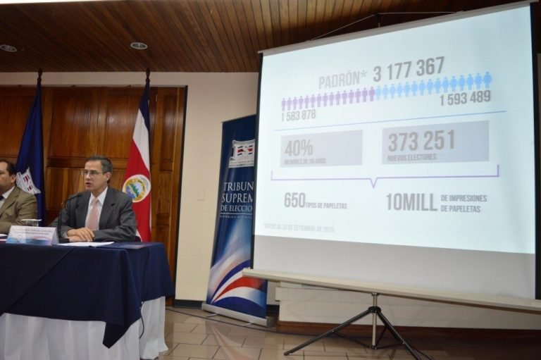 TSE luchará contra el abstencionismo en las próximas elecciones municipales