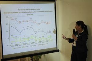 Dirección Regional de Cartago logra mejor promoción en bachillerato