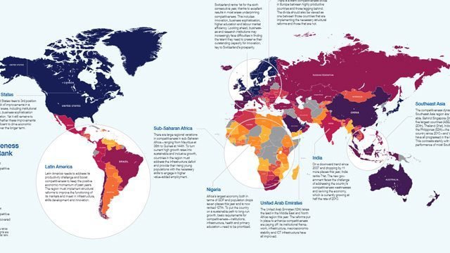 Ineficiencia del Gobierno resta competitividad a Costa Rica según informe del Foro Económico Mundial