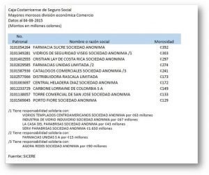 Google presenta app de videollamadas “Duo”
