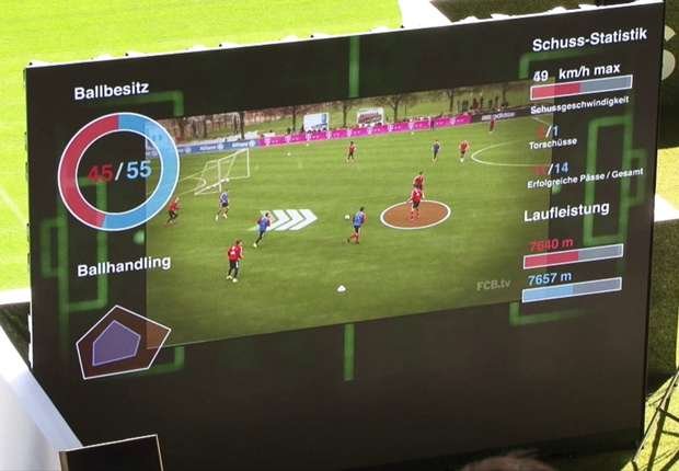 La tecnología llega y evoluciona el Fútbol con SAP Sport One