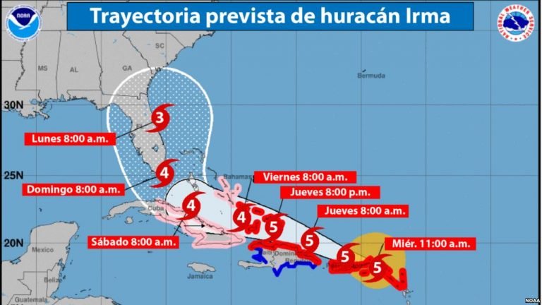 Irma golpea a islas del Caribe y se dirige a Florida