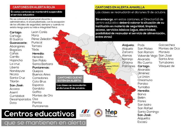 Centros educativos en 38 cantones no reanudarán lecciones este lunes
