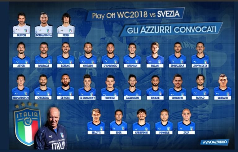 Italia ya tiene lista de convocados para el repechaje ante Suecia