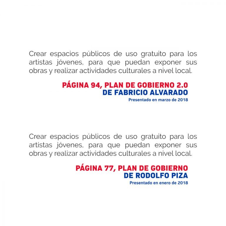 Programa 2.0 de Fabricio Alvarado contiene plagios al plan de gobierno de Carlos Alvarado