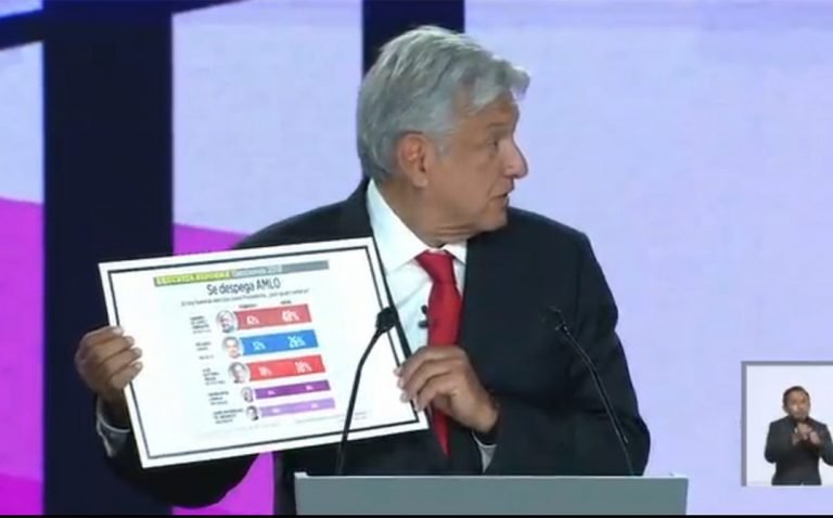 “Todos están contra mí” dice López Obrador en debate presidencial