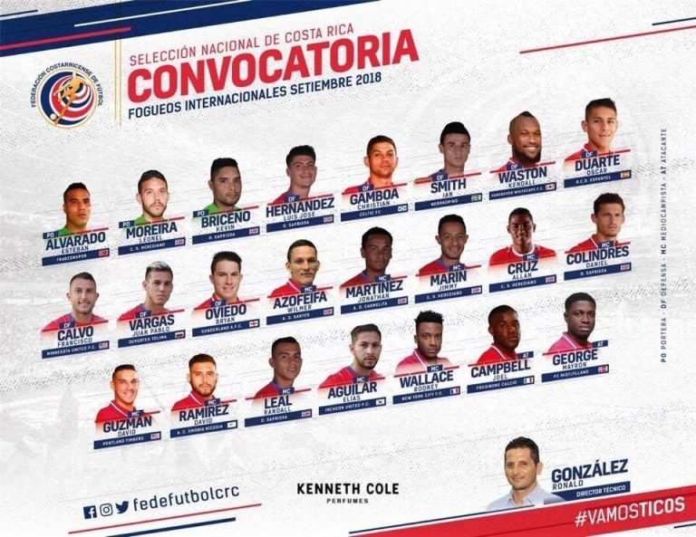 Ronald González da a conocer primera lista de su nueva etapa como interino en la selección