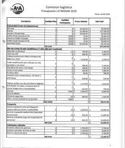 AyA destina más de 734 millones de colones en organización del Congreso Latinosan, denuncia Mario Redondo