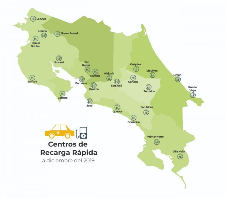 Gobierno anuncia Red Nacional de Carga Rápida para vehículos eléctricos