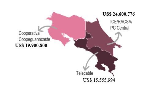 Gobierno inaugura 23 nuevos puntos de wifi gratis en espacios públicos