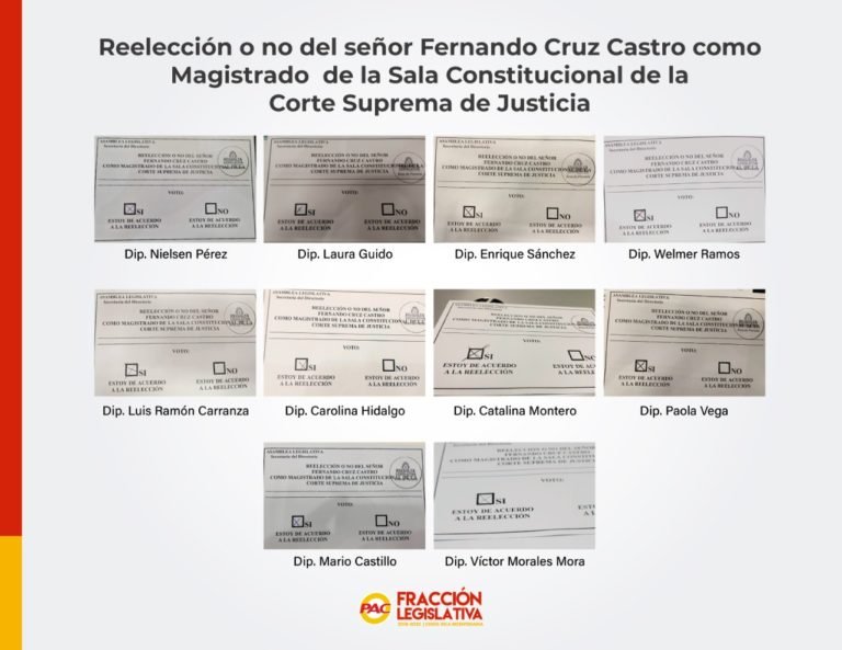 Fracción del PAC hace público su voto a favor de reelección del magistrado Cruz
