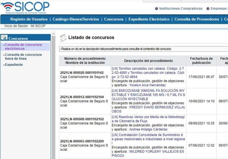 CCSS implementa el SICOP al 100% como parte del proceso de fortalecimiento de las compras públicas