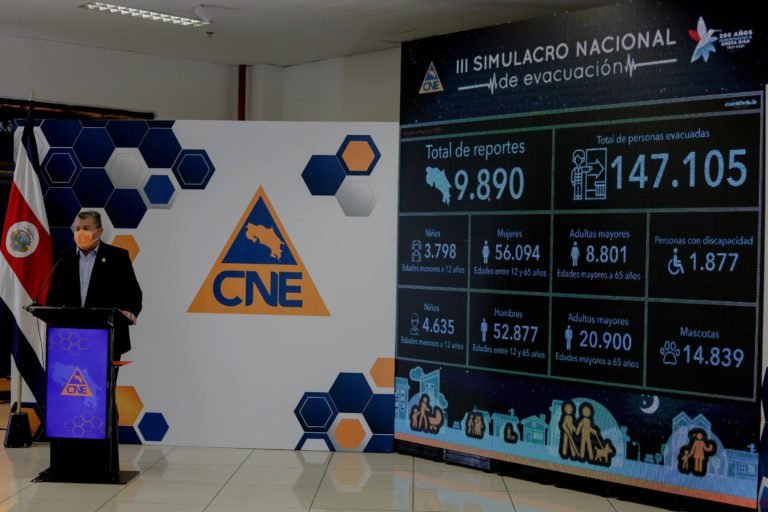 Más de 242 000 personas participaron en el III Simulacro Nacional de Evacuación por Sismo