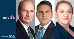 Triple empate entre Figueres, Alvarado y Saborío de cara a las elecciones 2022