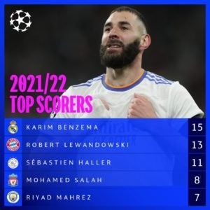 UEFA anunció lo mejor de la temporada