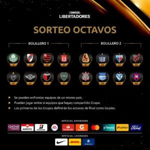 Terminó la fase de grupos de la Copa Libertadores
