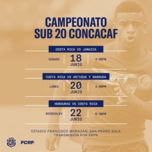 La Selección Sub20 se juega su pase al mundial