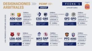 Estas serán las designaciones arbitrales para la Fecha 1