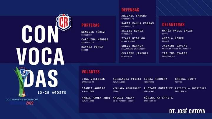 José Catoya da a conocer la lista final para el Mundial Sub20