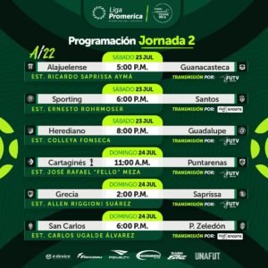 Hoy inicia la jornada 2 del Torneo de Apertura 2022