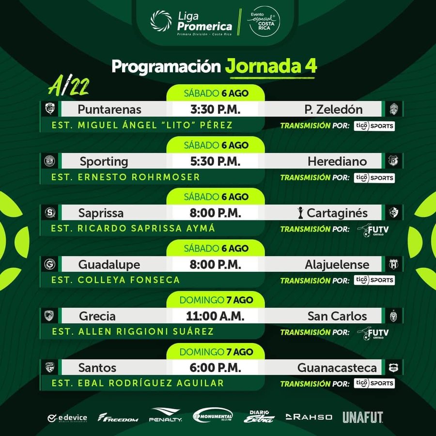 Hoy inicia la Jornada 4 del Torneo de Apertura