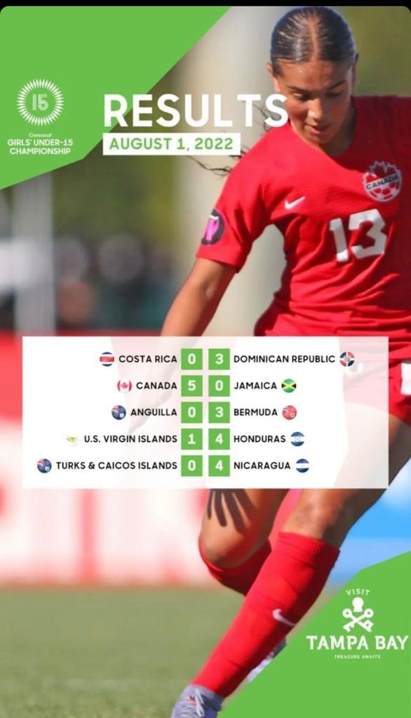 Costa Rica pierde en su debut en el Campeonato de Niñas U15 Concacaf