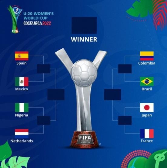 ¡Listos los cuartos de final del Mundial Femenino!