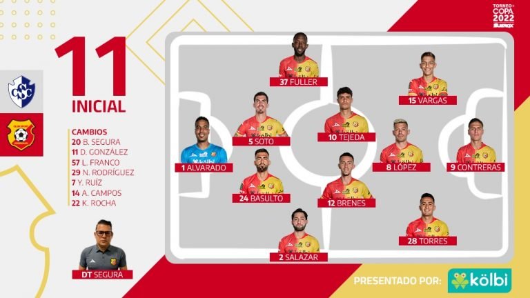 Herediano el equipo más valioso de Centroamérica