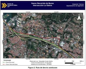 Construcción del paso a desnivel en La Galera afecta recorrido de 14 empresas autobuseras 