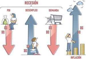 ¿Por qué baja el dólar pero no los precios?