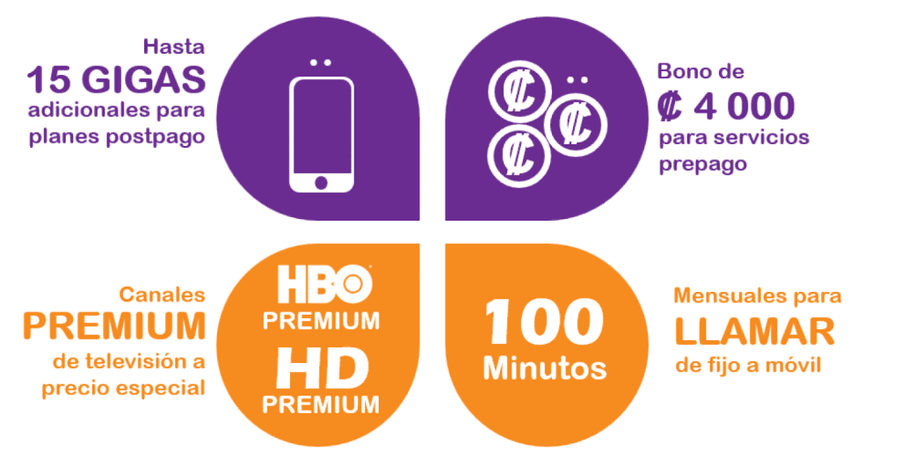 kölbi premia a sus clientes al crear su propia kömunidad