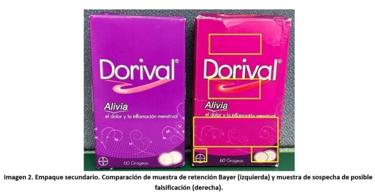 Salud emite alerta Sanitaria tras encontrar Dorival 200 mg Grageas falsas