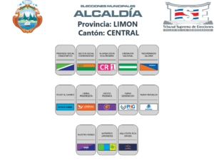 Elecciones municipales 2024: Distribución de los partidos en las papeletas de Limón