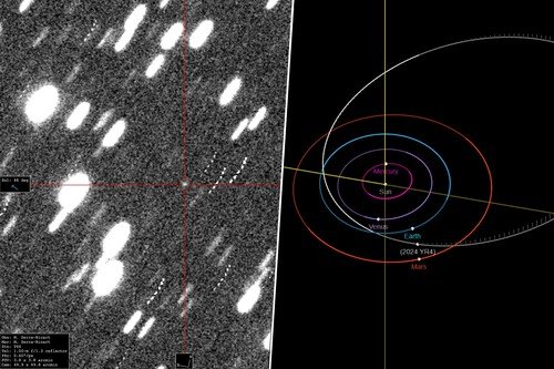 Probabilidad de que el asteroide 2024 YR4 impacte contra la Tierra sube a 3,1% según la NASA