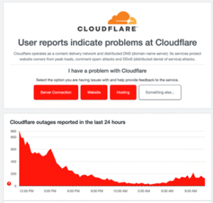 Una falla en Cloudflare expone la vulnerabilidad de la arquitectura de Internet