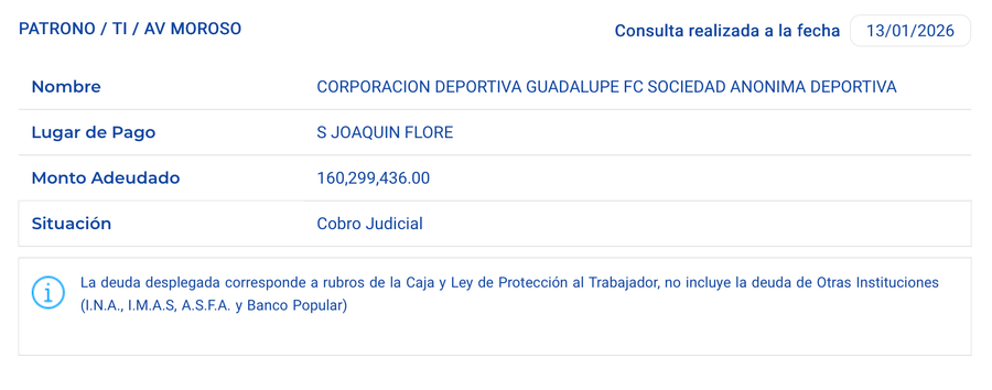 Este es un pantallazo tomado del sistema de la CCSS a las 11:30 a.m. de este martes.