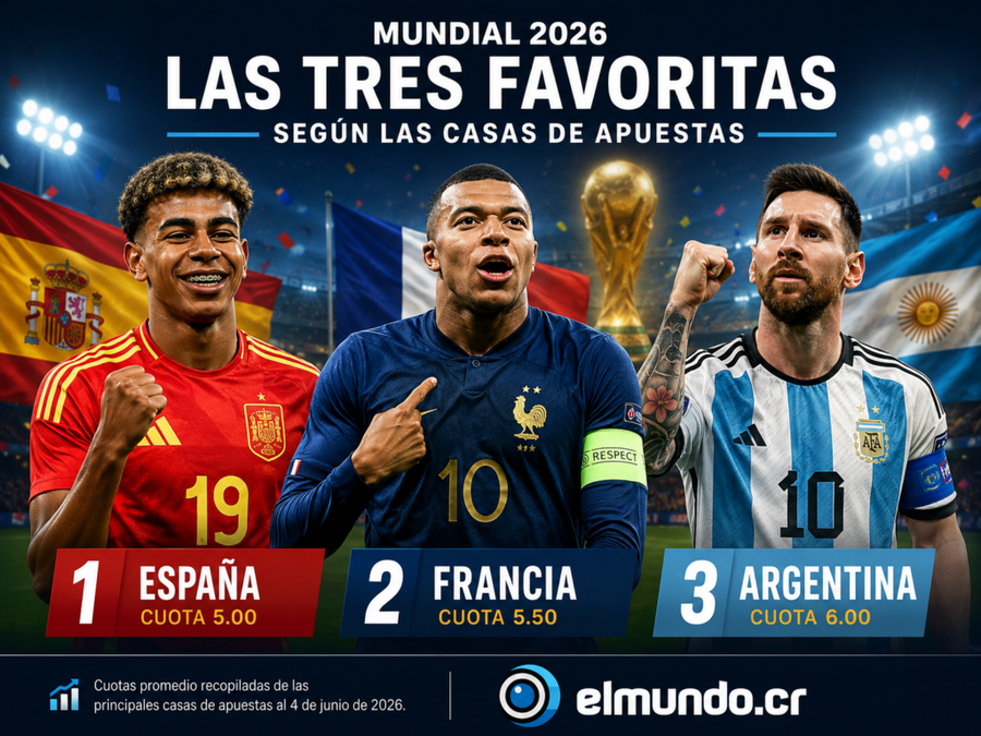 Casas de apuestas perfilan a España, Francia y Argentina como principales favoritas para ganar el Mundial 2026