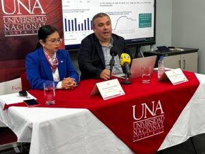 Estudio OES-UNA: Economía costarricense muestra signos de desaceleración y mercado laboral se contrae