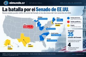 Demócratas amenazan control republicano del Senado de Estados Unidos de cara a elecciones de noviembre